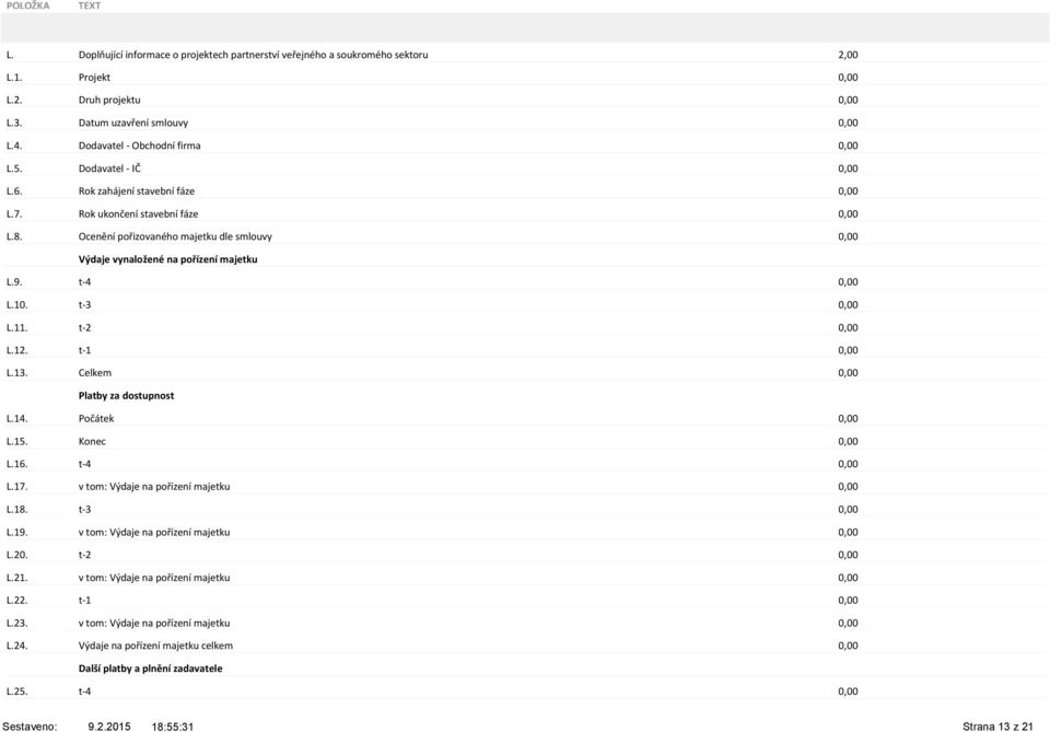 t-4 0,00 L.10. t-3 0,00 L.11. t-2 0,00 L.12. t-1 0,00 L.13. Celkem 0,00 Platby za dostupnost L.14. Počátek 0,00 L.15. Konec 0,00 L.16. t-4 0,00 L.17. v tom: Výdaje na pořízení majetku 0,00 L.18.