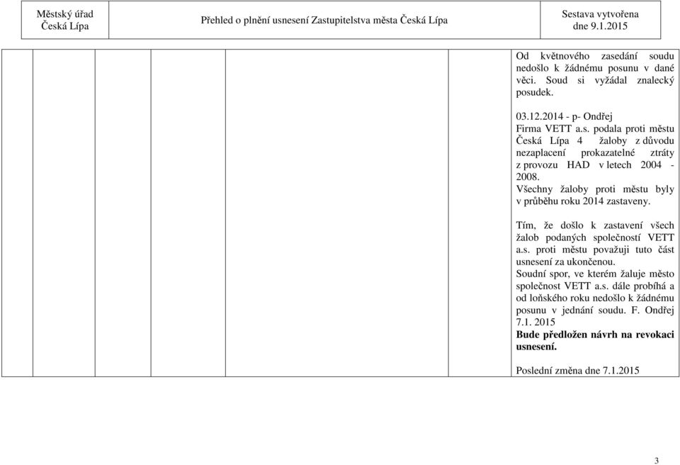 Všechny žaloby proti městu byly v průběhu roku 2014 zastaveny. Tím, že došlo k zastavení všech žalob podaných společností VETT a.s. proti městu považuji tuto část usnesení za ukončenou.