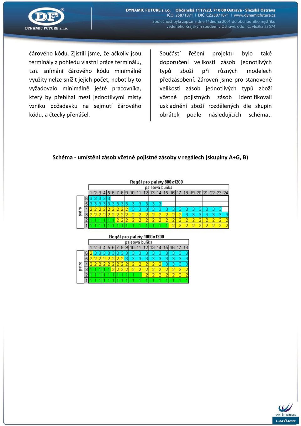 požadavku na sejmutí čárového kódu, a čtečky přenášel.