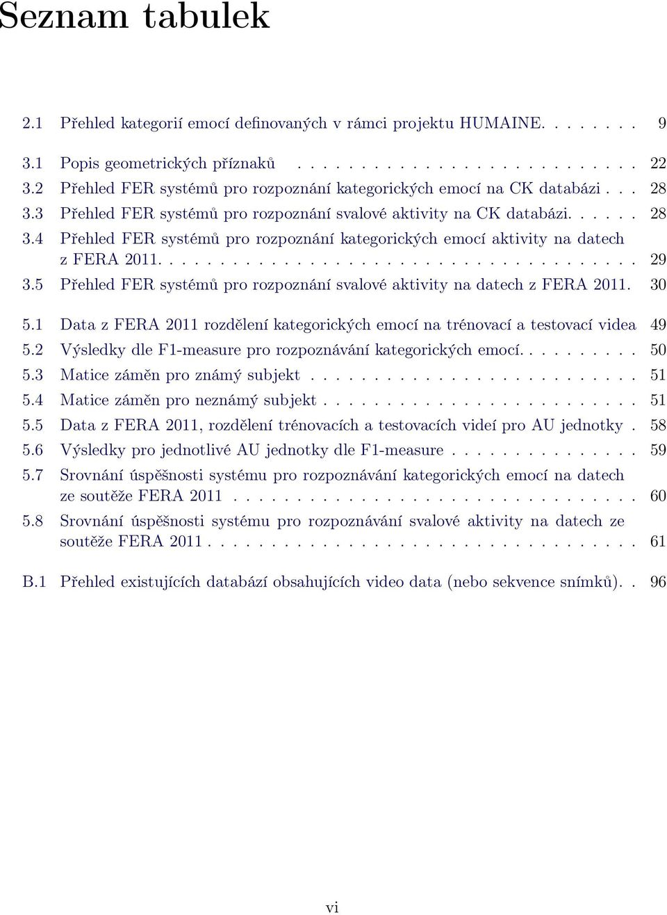 ..................................... 29 3.5 Přehled FER systémů pro rozpoznání svalové aktivity na datech z FERA 2011. 30 5.
