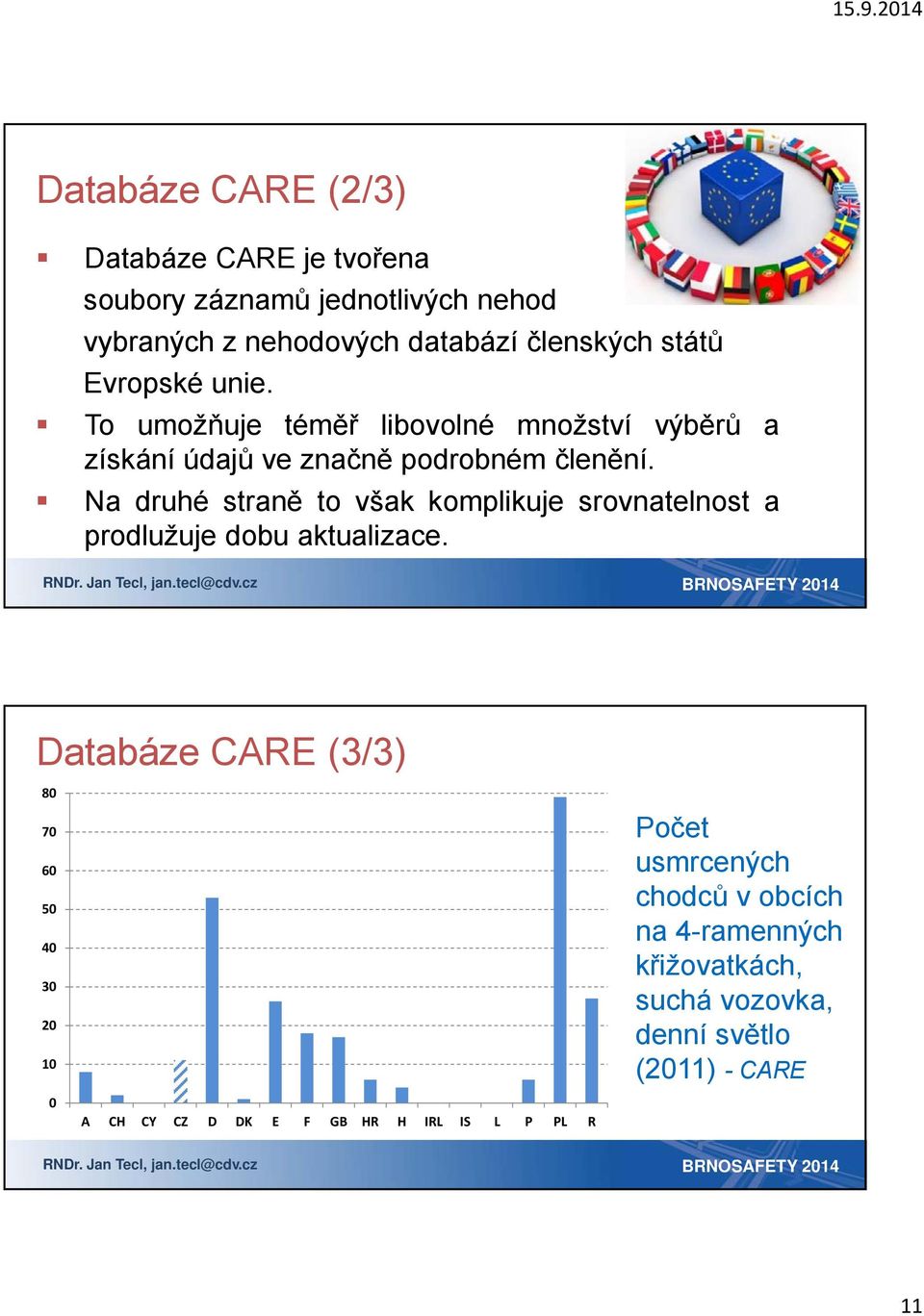 Na druhé straně to však komplikuje srovnatelnost a prodlužuje dobu aktualizace.