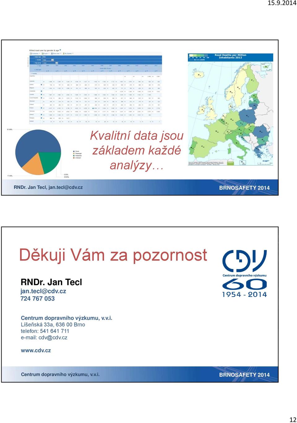 cz 724 767 053 Centrum dopravního výzkumu, v.v.i.