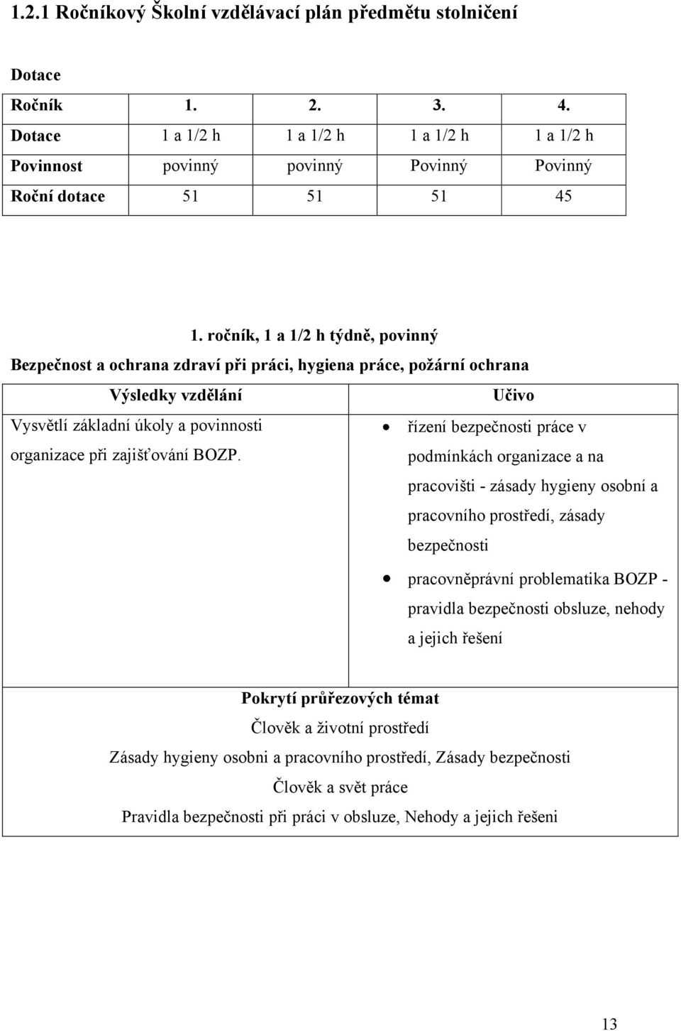 ročník, 1 a 1/2 h týdně, povinný Bezpečnost a ochrana zdraví při práci, hygiena práce, požární ochrana Výsledky vzdělání Učivo Vysvětlí základní úkoly a povinnosti řízení bezpečnosti práce v
