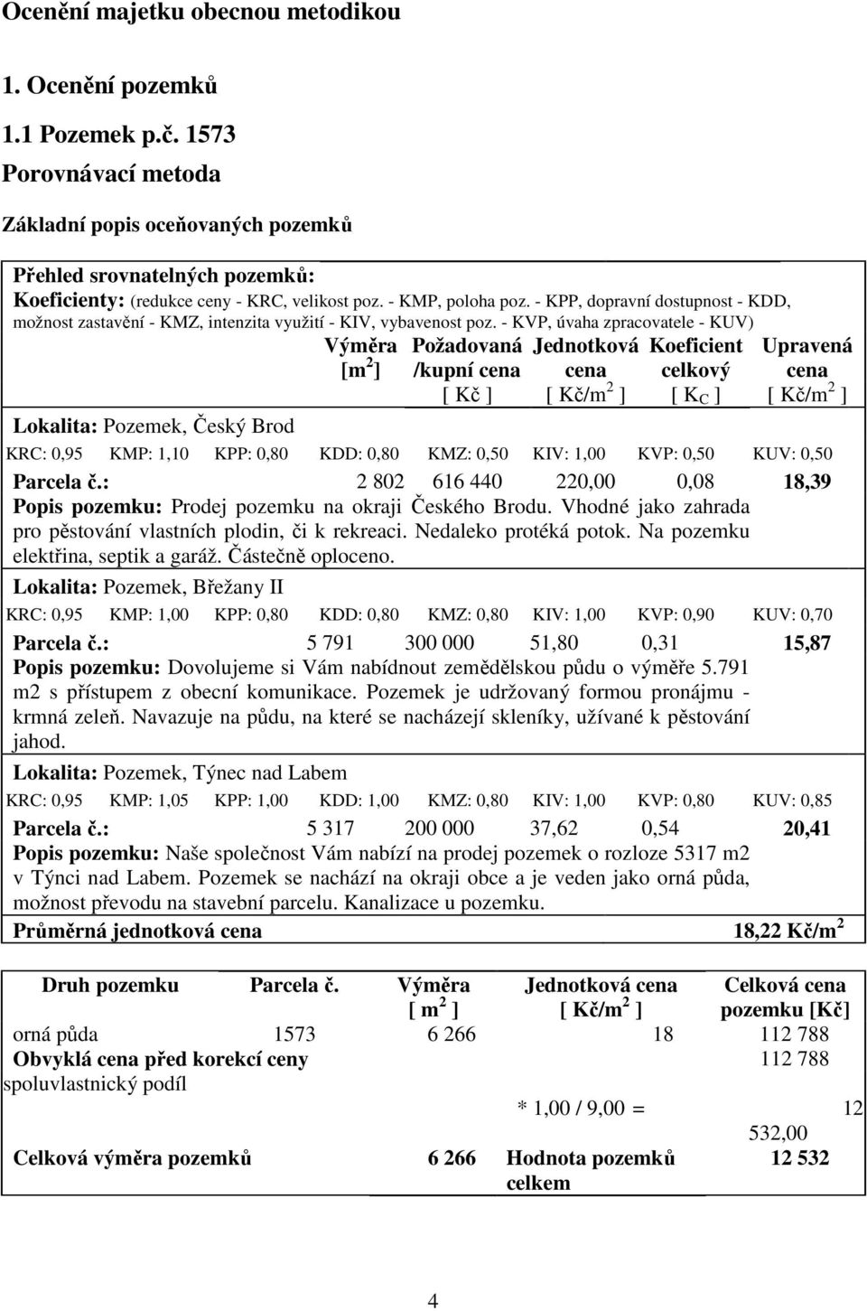 - KVP, úvaha zpracovatele - KUV) Požadovaná Jednotková Koeficient Lokalita: Pozemek, Český Brod Výměra [m 2 ] Upravená /kupní cena cena celkový cena [ Kč ] [ Kč/m 2 ] [ K C ] [ Kč/m 2 ] KRC: 0,95