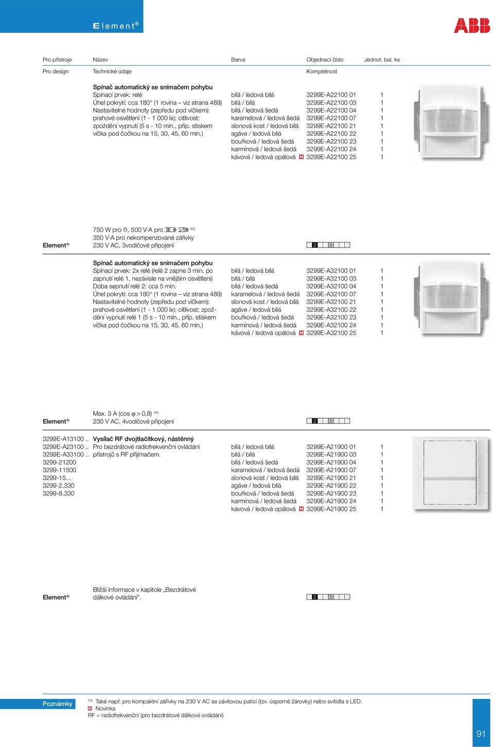 stiskem slonová kost / ledová bílá 3299E-A22100 21 1 víčka pod čočkou na 15, 30, 45, 60 min.