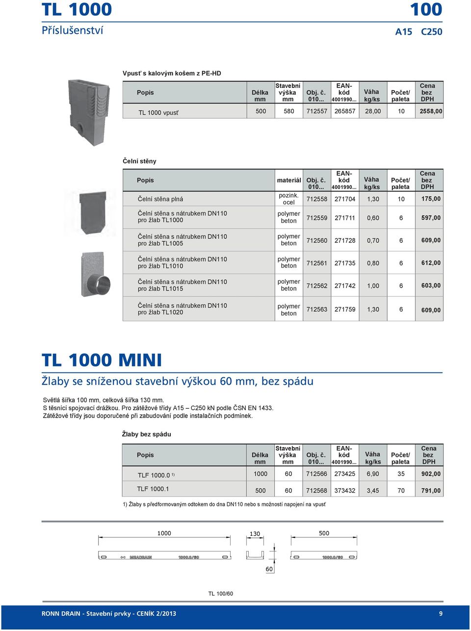 1000 MINI TL1000 MINI Žlaby se sníženou stavební výškou 60, bez spádu TLF 1000.
