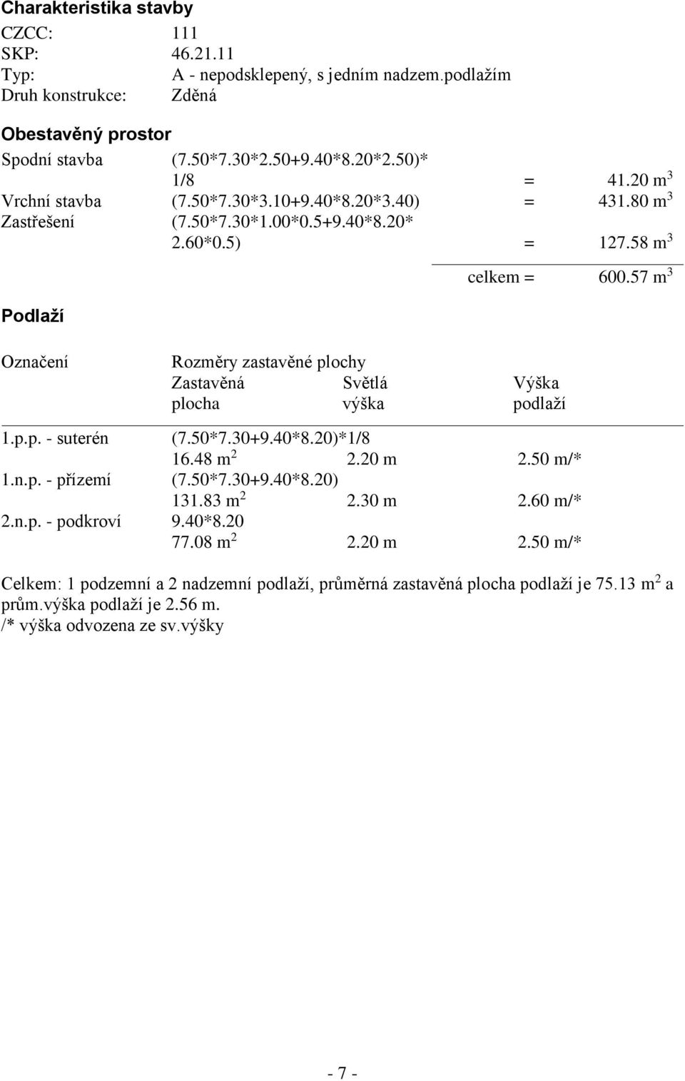 57 m 3 Označení Rozměry zastavěné plochy Zastavěná Světlá Výška plocha výška podlaží 1.p.p. - suterén (7.50*7.30+9.40*8.20)*1/8 16.48 m 2 2.20 m 2.50 m/* 1.n.p. - přízemí (7.50*7.30+9.40*8.20) 131.