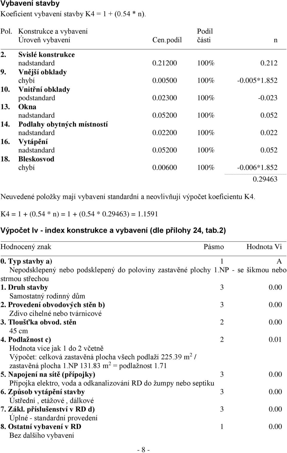 022 16. Vytápění nadstandard 0.05200 100% 0.052 18. Bleskosvod chybí 0.00600 100% -0.006*1.852 Neuvedené položky mají vybavení standardní a neovlivňují výpočet koeficientu K4. K4 = 1 + (0.