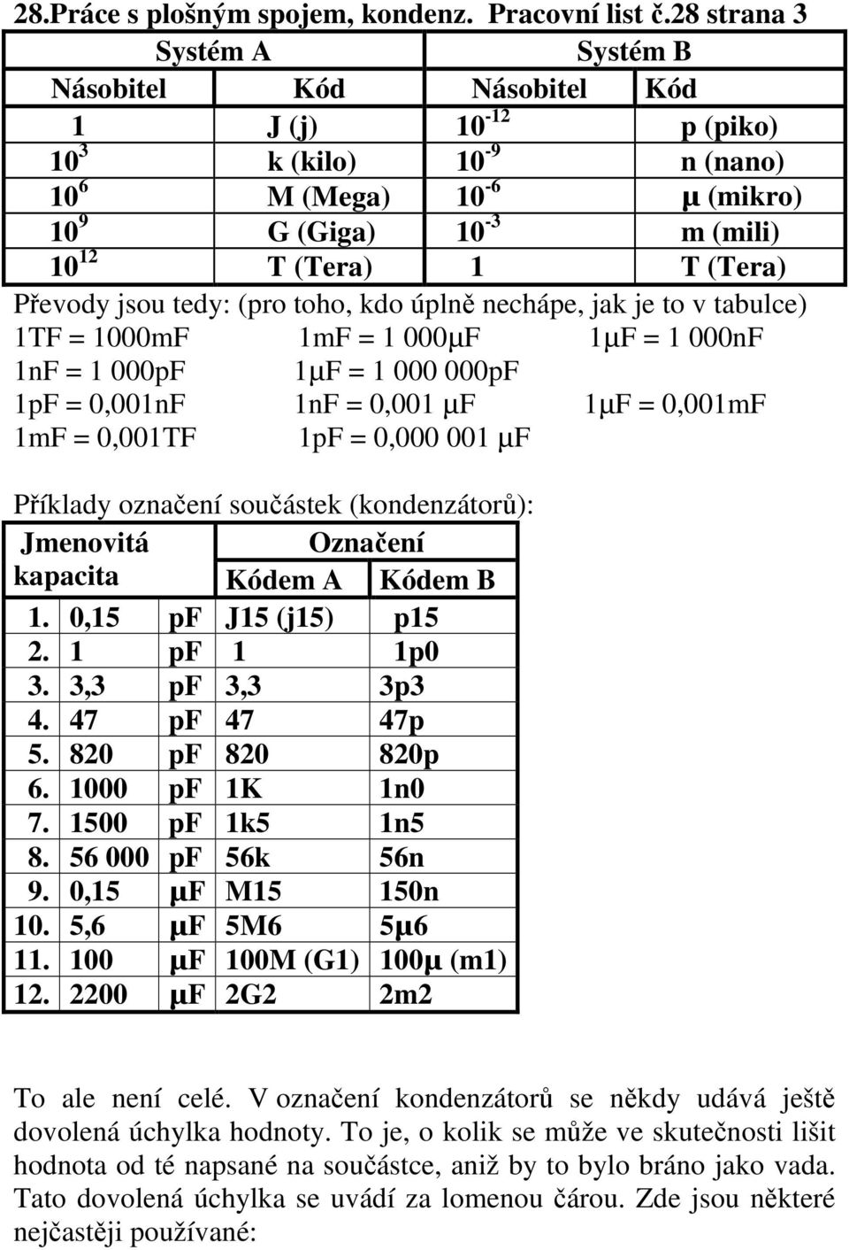 jsou tedy: (pro toho, kdo úplně nechápe, jak je to v tabulce) 1TF = 1000mF 1mF = 1 000µF 1µF = 1 000nF 1nF = 1 000pF 1µF = 1 000 000pF 1pF = 0,001nF 1nF = 0,001 µf 1µF = 0,001mF 1mF = 0,001TF 1pF =