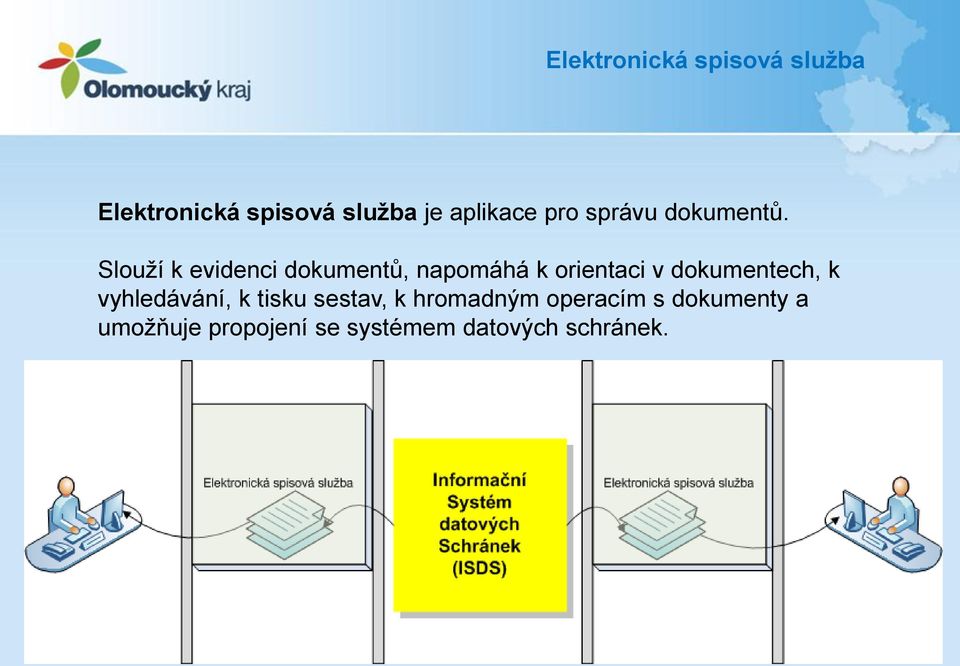 Slouží k evidenci dokumentů, napomáhá k orientaci v dokumentech, k