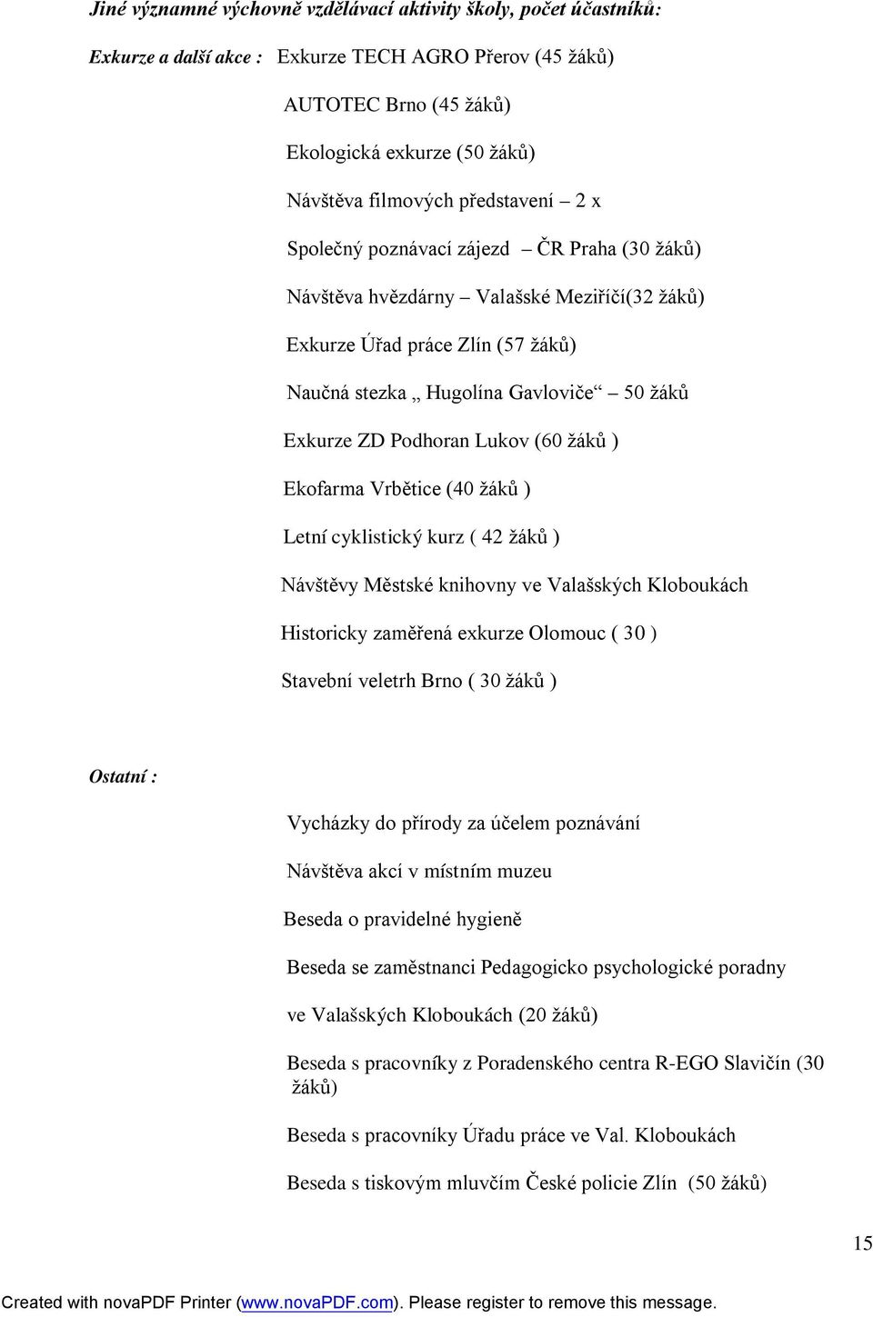 Podhoran Lukov (60 žáků ) Ekofarma Vrbětice (40 žáků ) Letní cyklistický kurz ( 42 žáků ) Návštěvy Městské knihovny ve Valašských Kloboukách Historicky zaměřená exkurze Olomouc ( 30 ) Stavební