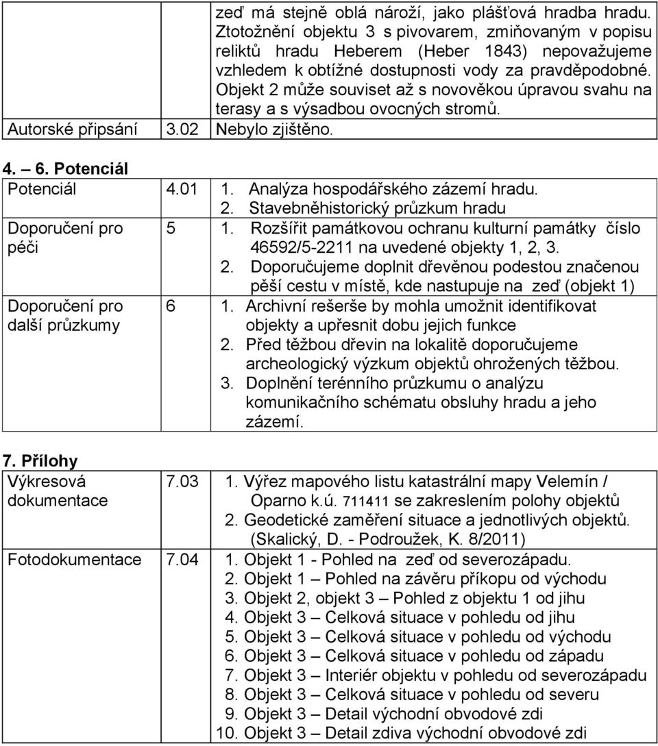 Objekt 2 může souviset až s novověkou úpravou svahu na terasy a s výsadbou ovocných stromů. 3.02 Nebylo zjištěno. 4. 6. Potenciál Potenciál 4.01 1. Analýza hospodářského zázemí hradu. 2. Stavebněhistorický průzkum hradu Doporučení pro péči Doporučení pro další průzkumy 7.