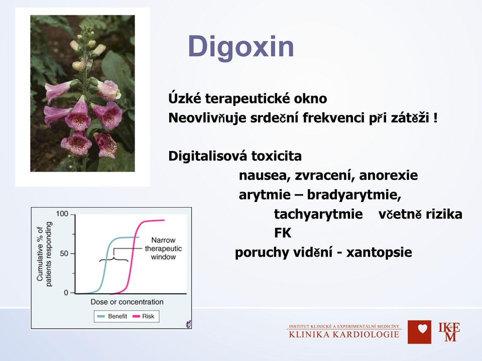 Digitalisová toxicita nausea, zvracení, anorexie