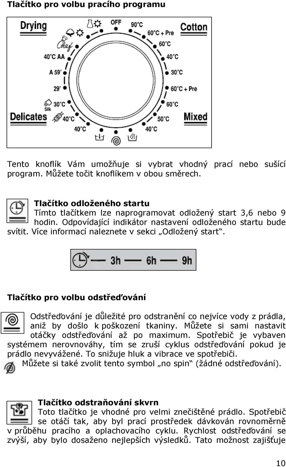 Více informací naleznete v sekci Odložený start. Tlačítko pro volbu odstřeďování Odstřeďování je důležité pro odstranění co nejvíce vody z prádla, aniž by došlo k poškození tkaniny.
