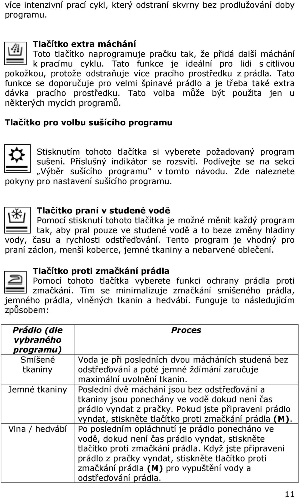 Tato funkce se doporučuje pro velmi špinavé prádlo a je třeba také extra dávka pracího prostředku. Tato volba může být použita jen u některých mycích programů.