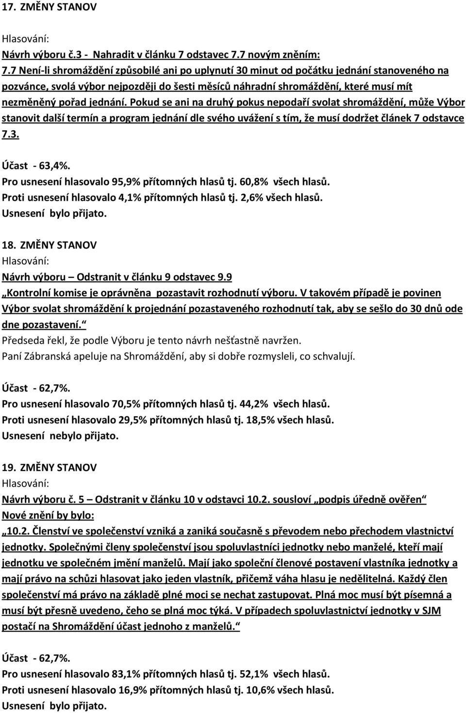 jednání. Pokud se ani na druhý pokus nepodaří svolat shromáždění, může Výbor stanovit další termín a program jednání dle svého uvážení s tím, že musí dodržet článek 7 odstavce 7.3. Účast - 63,4%.