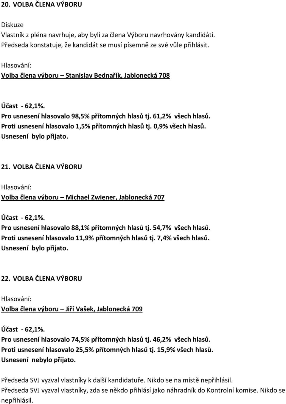 0,9% všech hlasů. 21. VOLBA ČLENA VÝBORU Volba člena výboru Michael Zwiener, Jablonecká 707 Účast - 62,1%. Pro usnesení hlasovalo 88,1% přítomných hlasů tj. 54,7% všech hlasů.