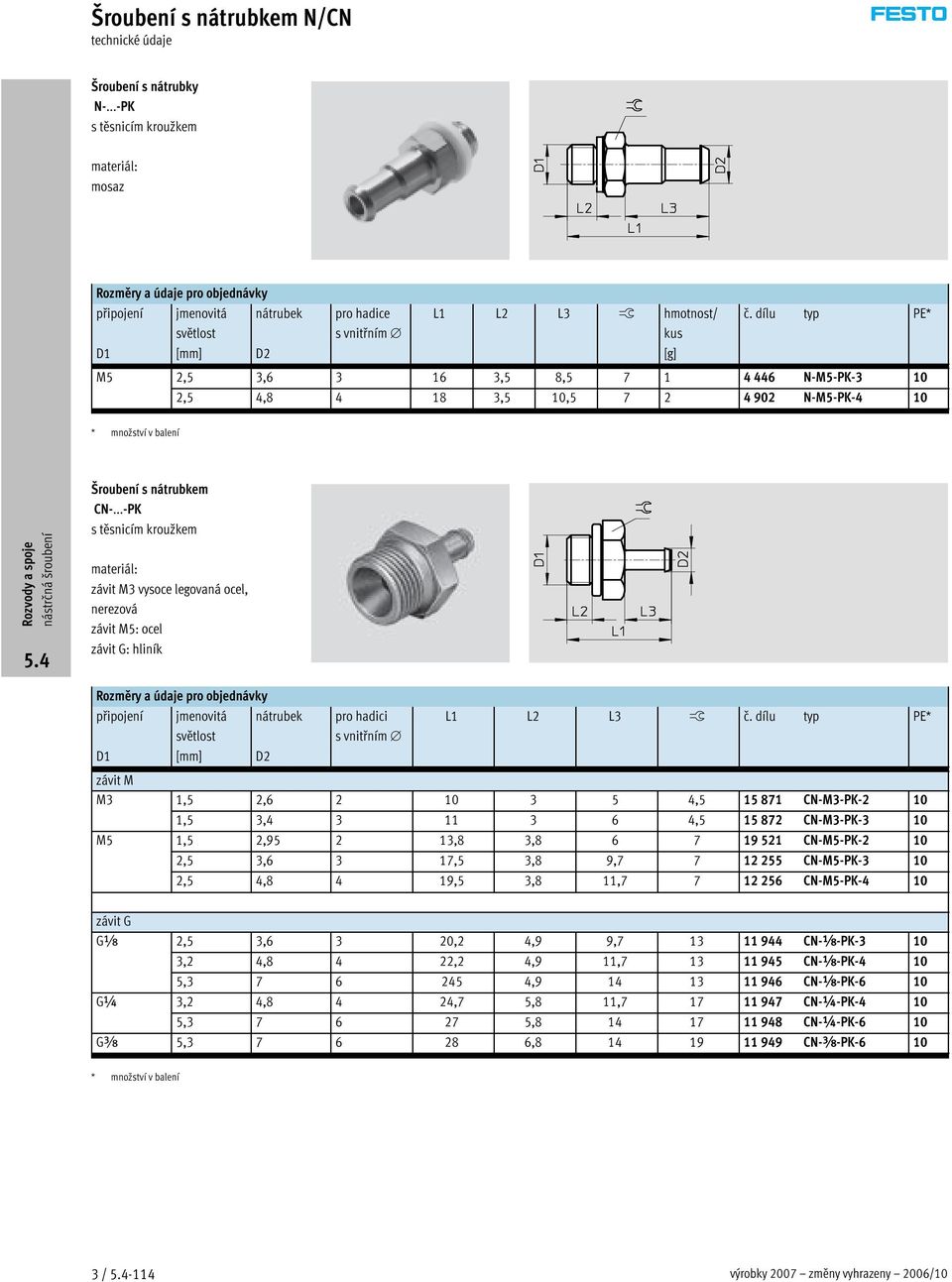 CN-...-PK s těsnicím kroužkem závit M3 vysoce legovaná ocel, nerezová závit M5: ocel závit G: hliník připojení jmenovitá D1 [mm] D2 pro hadici L1 L2 L3 ß závit M M3 1,5 2,6 2 10 3 5 4,5 15 871