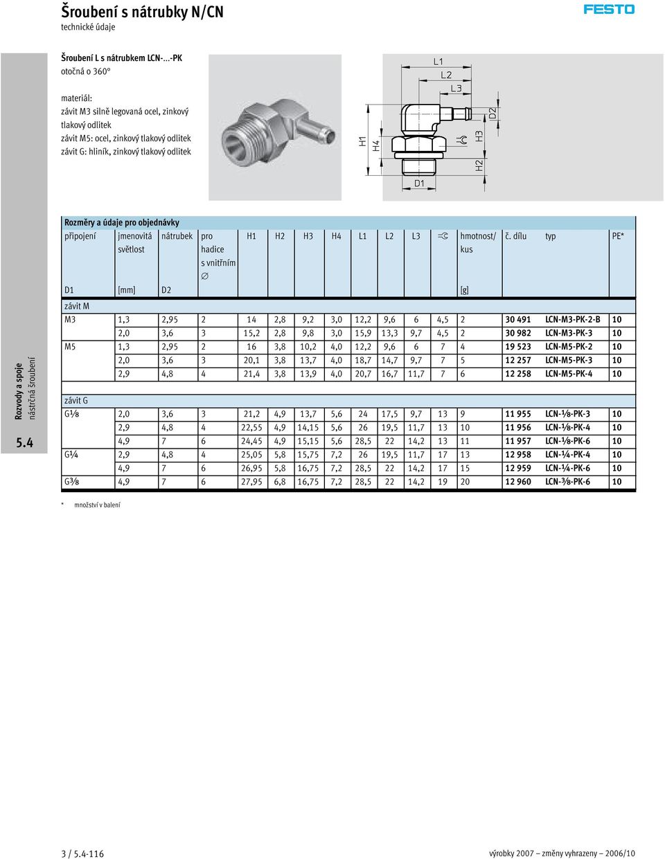 H2 H3 H4 L1 L2 L3 ß hmotnost/ D1 [mm] D2 [g] závit M M3 1,3 2,95 2 14 2,8 9,2 3,0 12,2 9,6 6 4,5 2 30 491 LCN-M3-PK-2-B 10 2,0 3,6 3 15,2 2,8 9,8 3,0 15,9 13,3 9,7 4,5 2 30 982 LCN-M3-PK-3 10 M5 1,3
