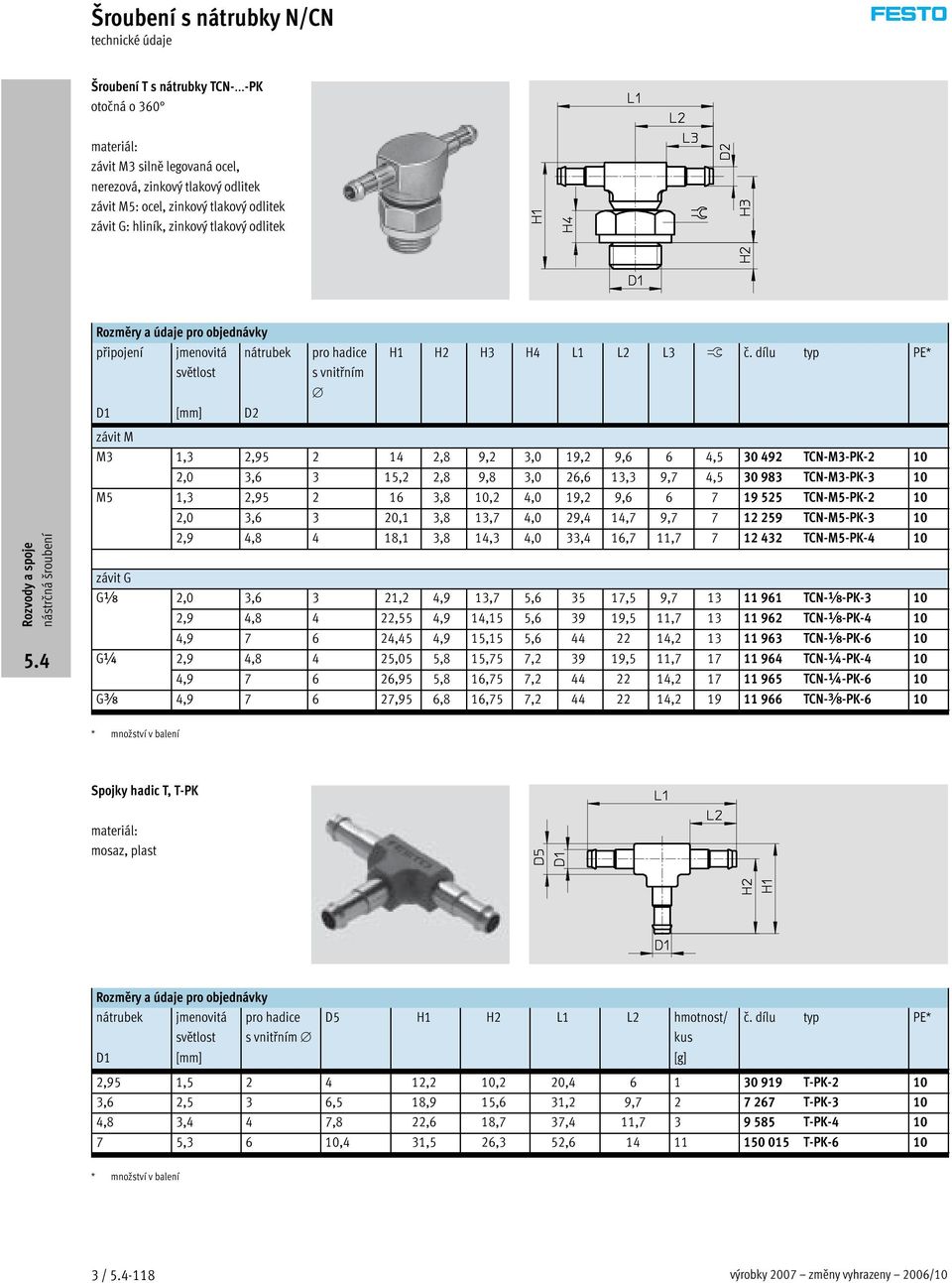 vnitřním H1 H2 H3 H4 L1 L2 L3 ß závit M M3 1,3 2,95 2 14 2,8 9,2 3,0 19,2 9,6 6 4,5 30 492 TCN-M3-PK-2 10 2,0 3,6 3 15,2 2,8 9,8 3,0 26,6 13,3 9,7 4,5 30 983 TCN-M3-PK-3 10 M5 1,3 2,95 2 16 3,8 10,2