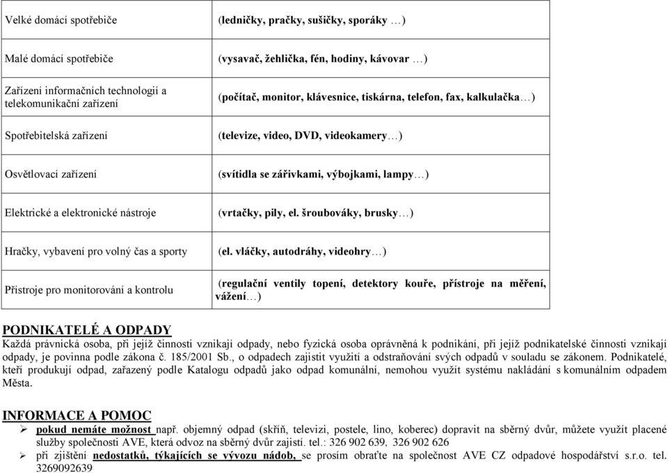 elektronické nástroje (vrtačky, pily, el. šroubováky, brusky ) Hračky, vybavení pro volný čas a sporty Přístroje pro monitorování a kontrolu (el.