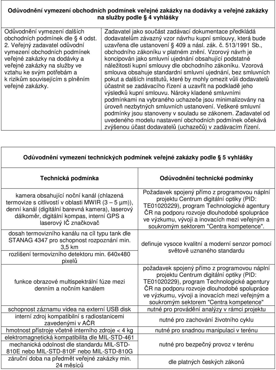 Zadavatel jako součást zadávací dokumentace předkládá dodavatelům závazný vzor návrhu kupní smlouvy, která bude uzavřena dle ustanovení 409 a násl. zák. č. 513/1991 Sb.