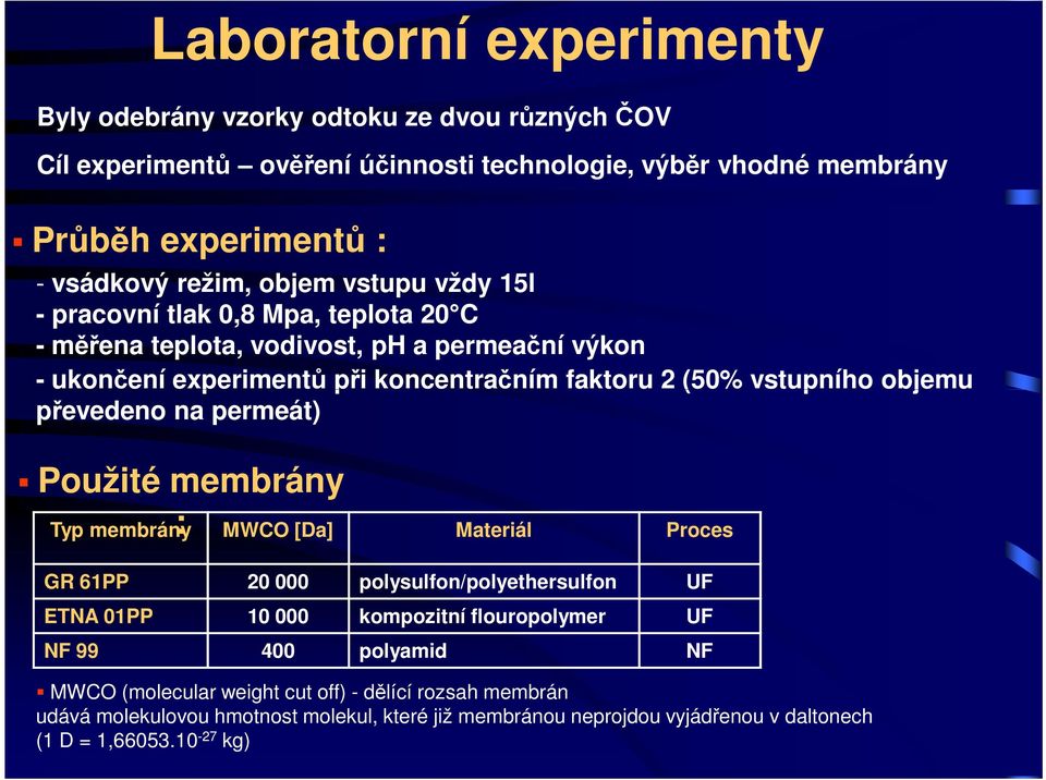 objemu převedeno na permeát) Použité membrány Typ membrány : MWCO [Da] Materiál Proces GR 61PP 20 000 polysulfon/polyethersulfon UF ETNA 01PP 10 000 kompozitní flouropolymer UF NF