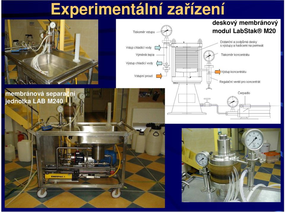 LabStak M20 membránová