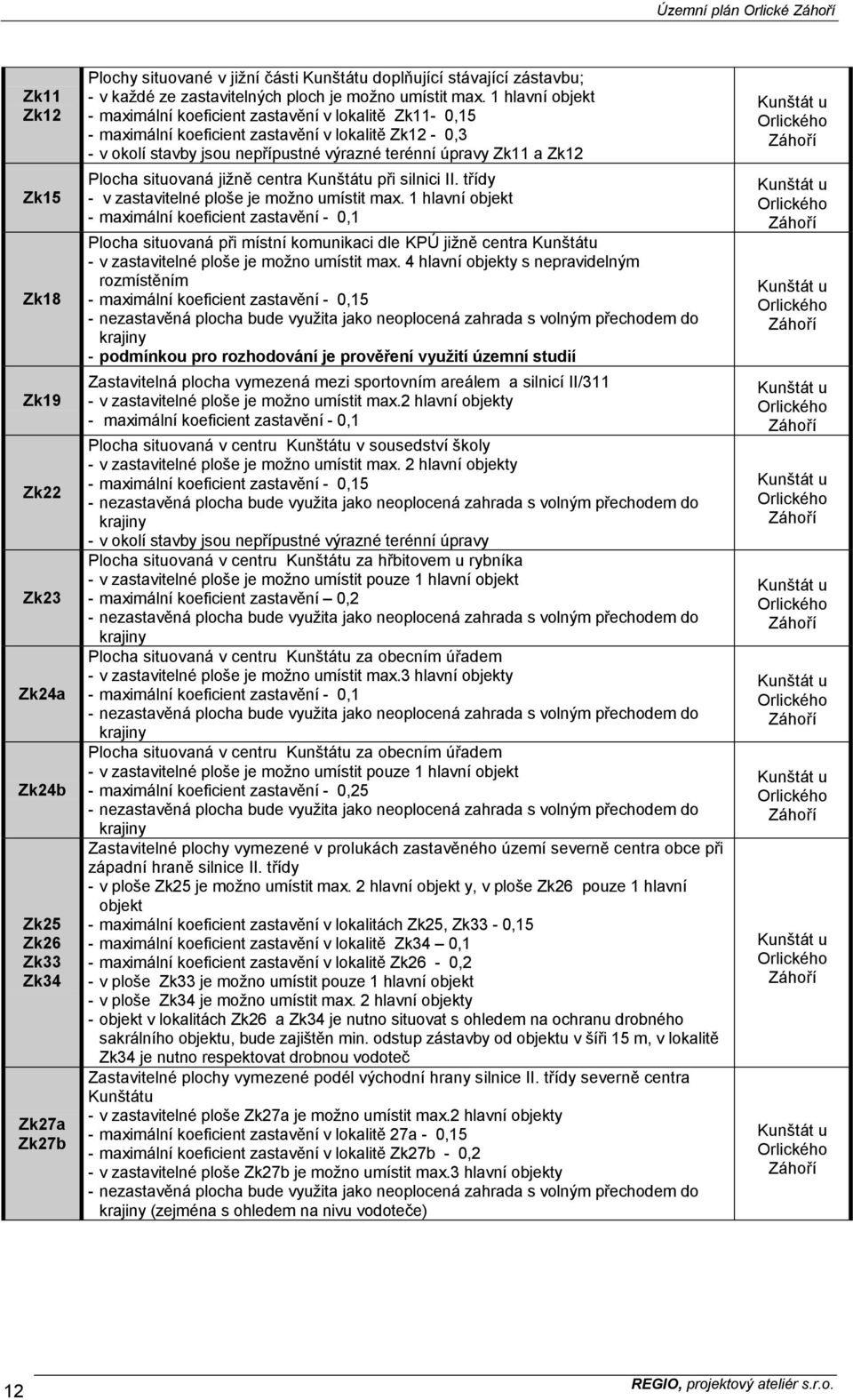 1 hlavní objekt - maximální koeficient zastavění v lokalitě Zk11-0,15 - maximální koeficient zastavění v lokalitě Zk12-0,3 - v okolí stavby jsou nepřípustné výrazné terénní úpravy Zk11 a Zk12 Plocha