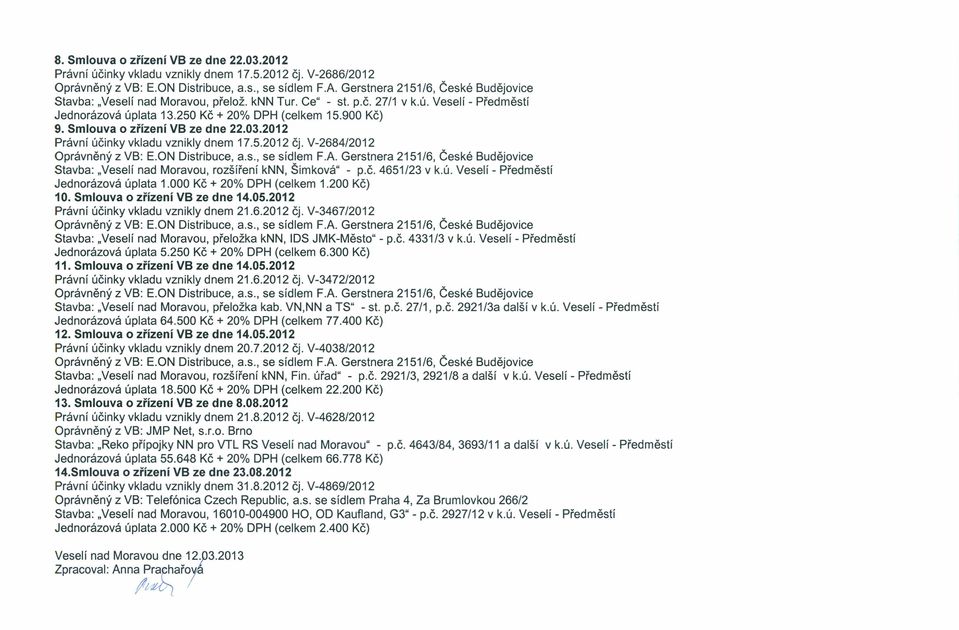 ú. Veselí - Předměstí Jednorázová úplata 1.000 Kč + 20% DPH (celkem 1.200 Kč) 10. Smlouva o zřízení VB ze dne 14.05.2012 Právní účinky vkladu vznikly dnem 21.6.2012 čj.