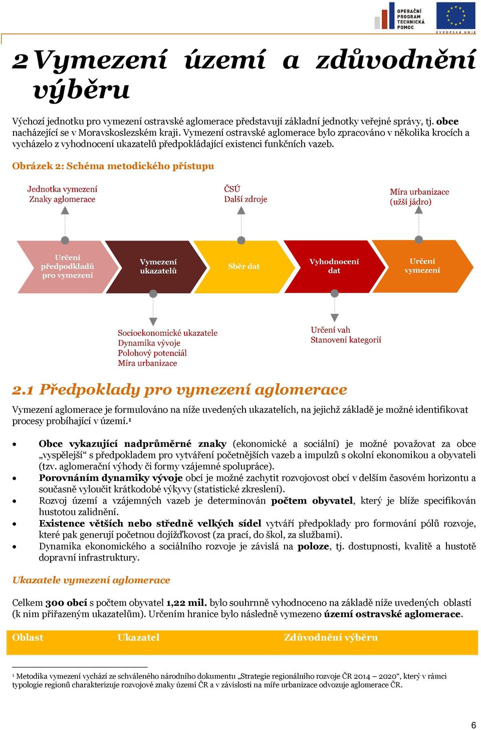 1 Předpoklady pro vymezení aglomerace Vymezení aglomerace je formulováno na níže uvedených ukazatelích, na jejichž základě je možné identifikovat procesy probíhající v území.