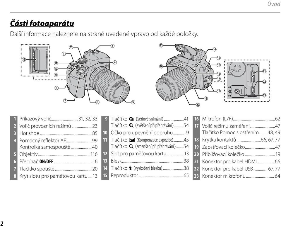 ..54 0 Očko pro upevnění popruhu... 9 Tlačítko d (Kompenzace expozice)...45 Tlačítko n (zmenšení při přehrávání)...54 2 Slot pro paměťovou kartu...3 3 Blesk...38 4 Tlačítko N (vyskočení blesku).