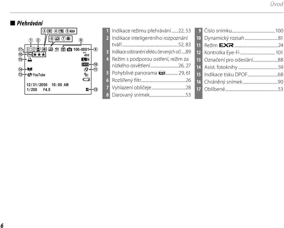 ..89 4 Režim s podporou ostření, režim za nízkého osvětlení...26, 27 5 Pohyblivé panorama z... 29, 6 6 Rozšířený filtr...26 7 Vyhlazení obličeje.