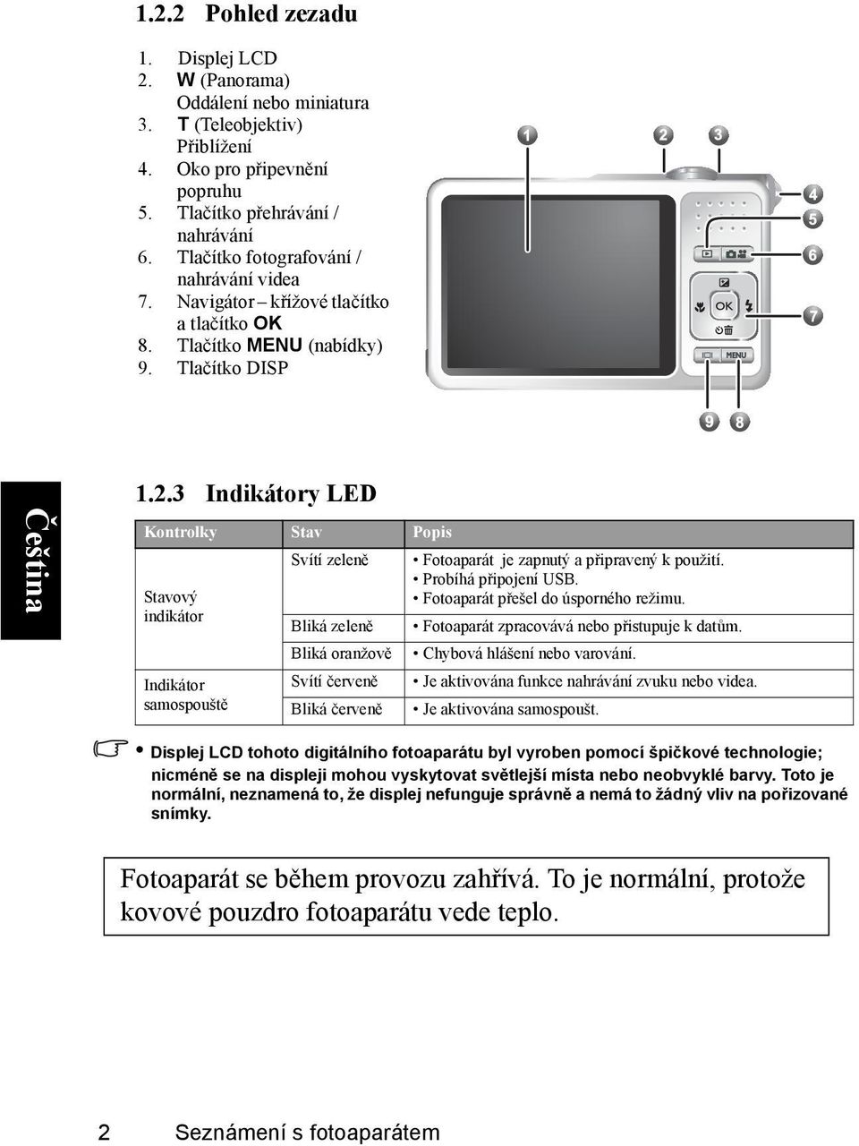 3 Indikátory LED Kontrolky Stav Popis Stavový indikátor Indikátor samospouště Svítí zeleně Bliká zeleně Bliká oranžově Svítí červeně Bliká červeně Fotoaparát je zapnutý a připravený k použití.