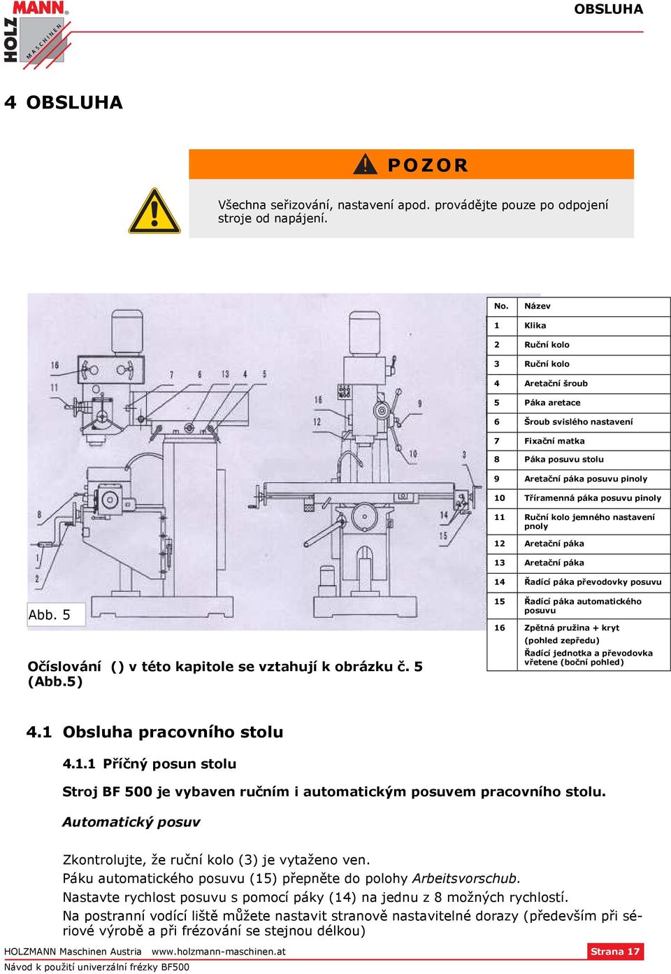 11 Ruční kolo jemného nastavení pnoly 12 Aretační páka 13 Aretační páka 14 Řadící páka převodovky posuvu Abb. 5 Očíslování () v této kapitole se vztahují k obrázku č. 5 (Abb.