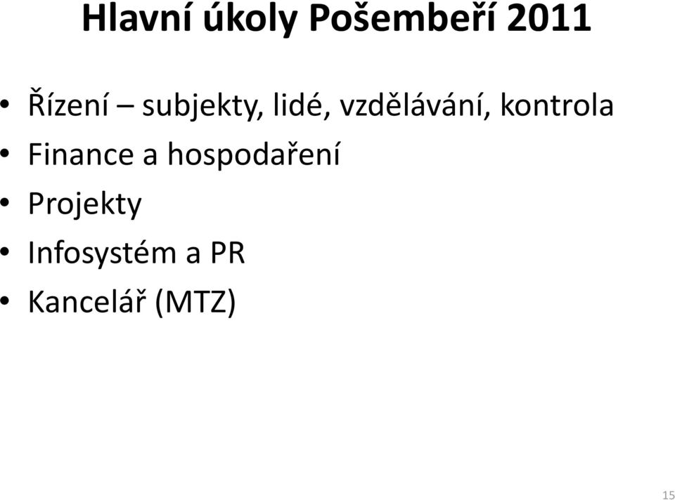 kontrola Finance a hospodaření