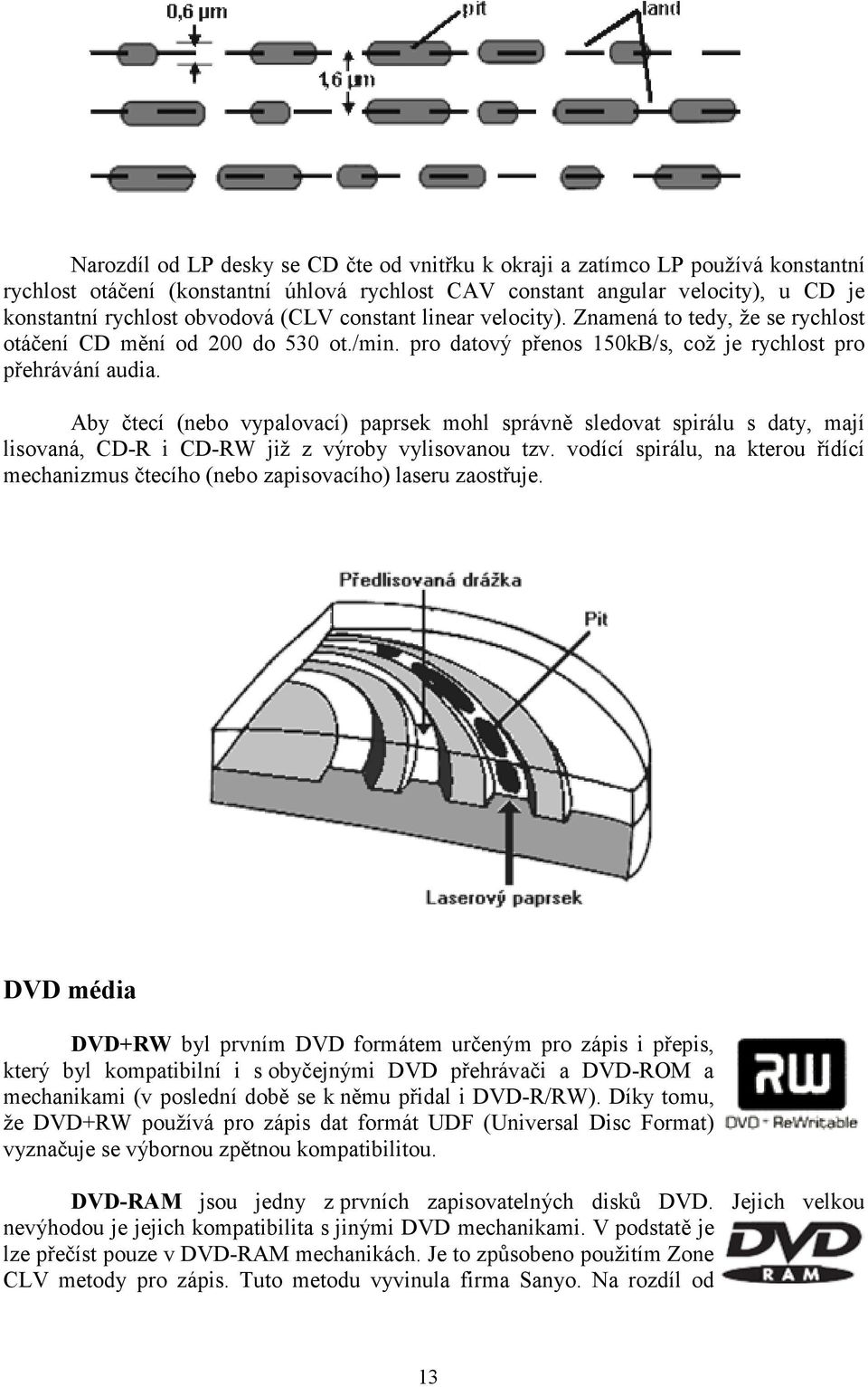 Aby čtecí (nebo vypalovací) paprsek mohl správně sledovat spirálu s daty, mají lisovaná, CD-R i CD-RW již z výroby vylisovanou tzv.