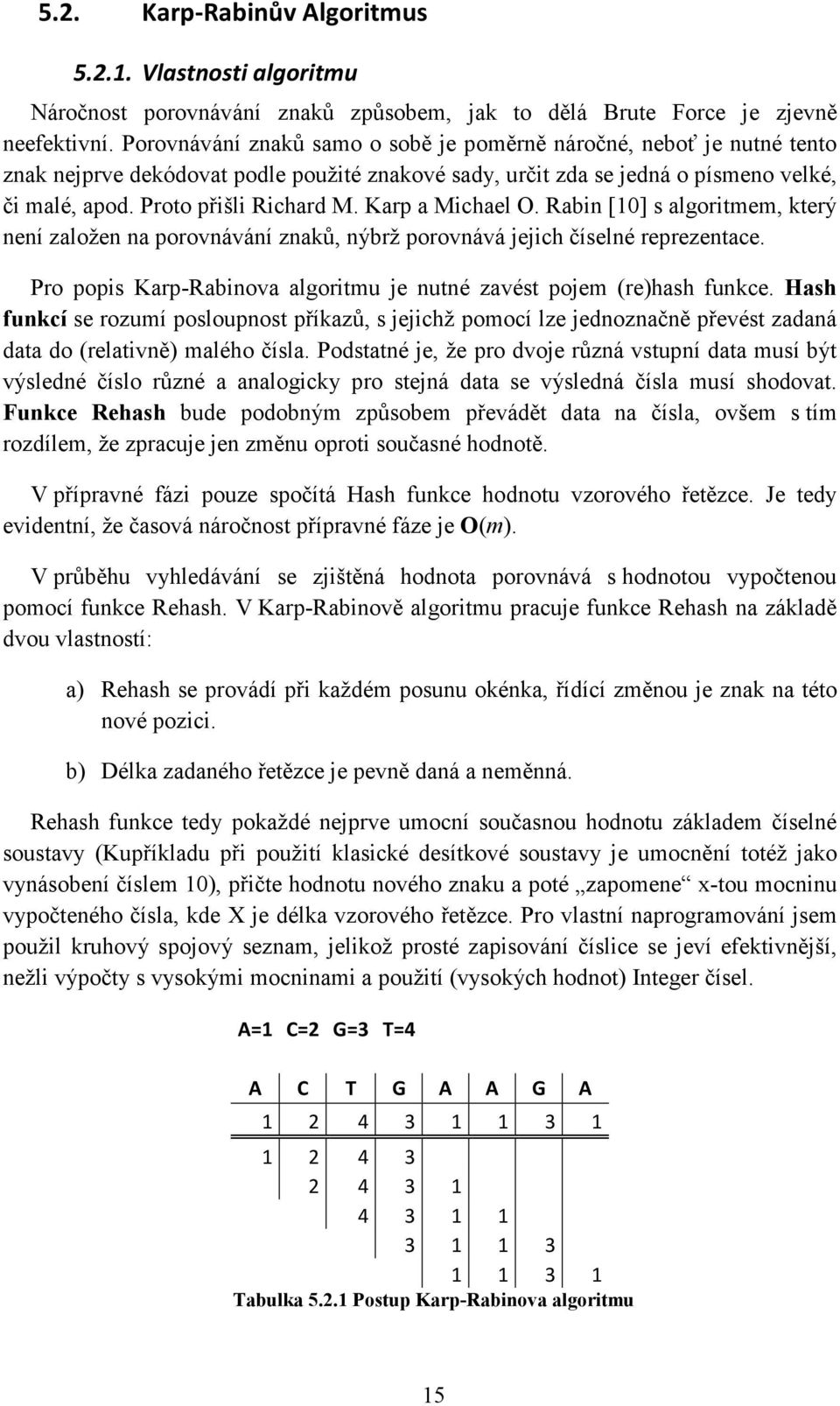 Karp a Michael O. Rabin [10] s algoritmem, který není založen na porovnávání znaků, nýbrž porovnává jejich číselné reprezentace.