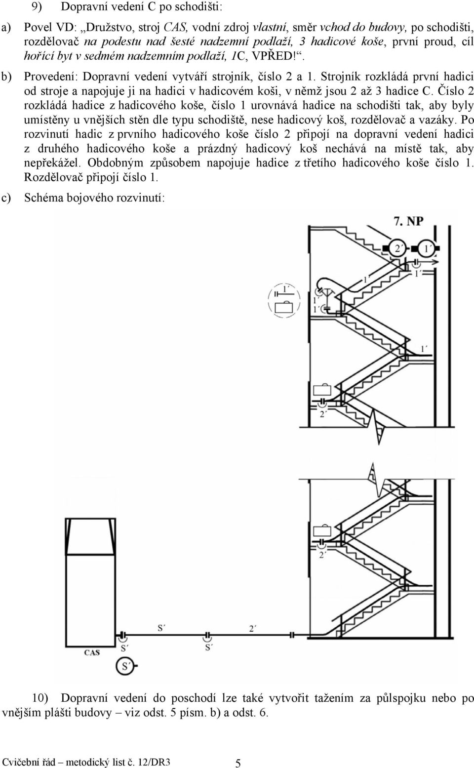 Strojník rozkládá první hadici od stroje a napojuje ji na hadici v hadicovém koši, v němž jsou 2 až 3 hadice C.