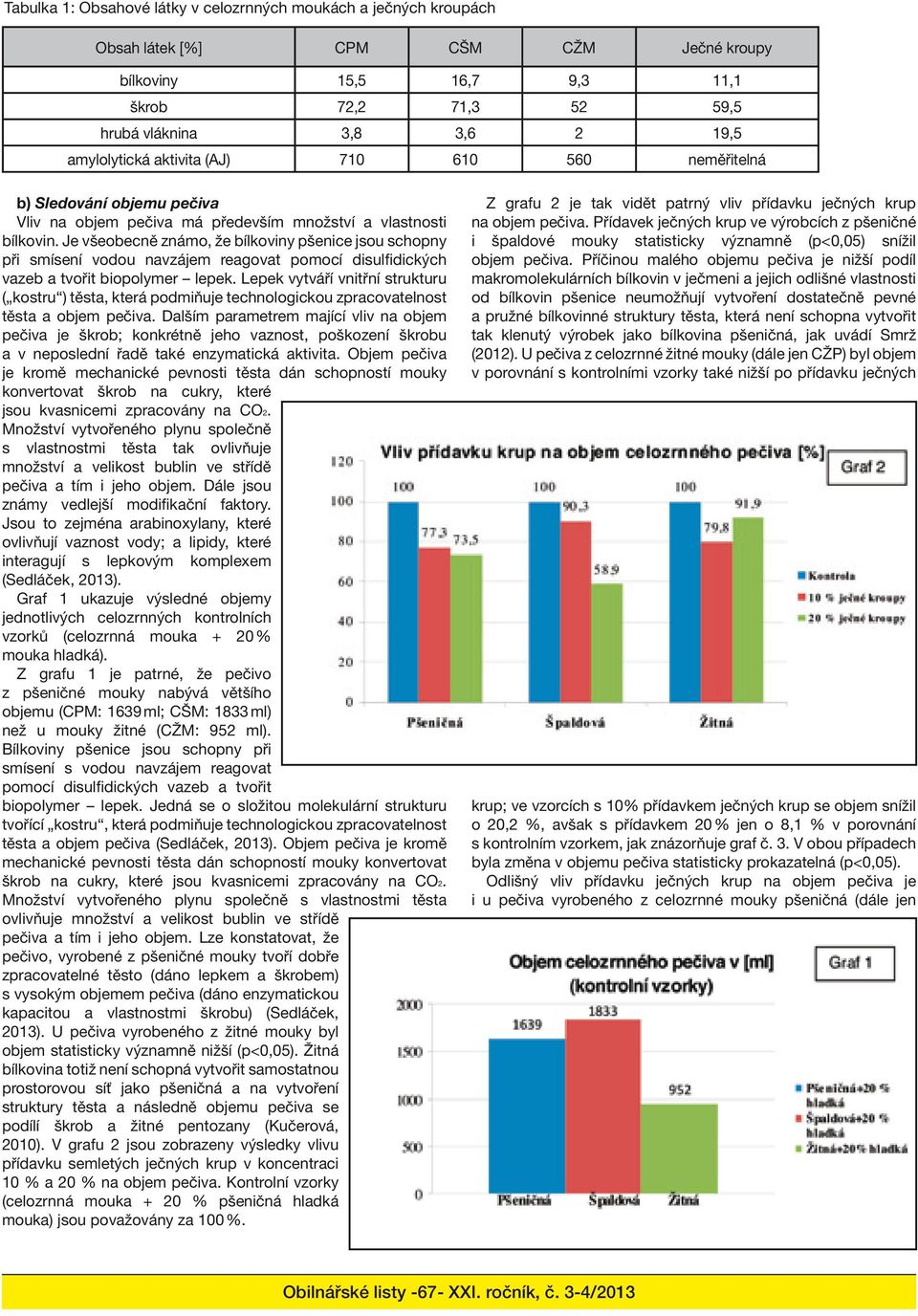 Je všeobecně známo, že bílkoviny pšenice jsou schopny při smísení vodou navzájem reagovat pomocí disulfidických vazeb a tvořit biopolymer lepek.