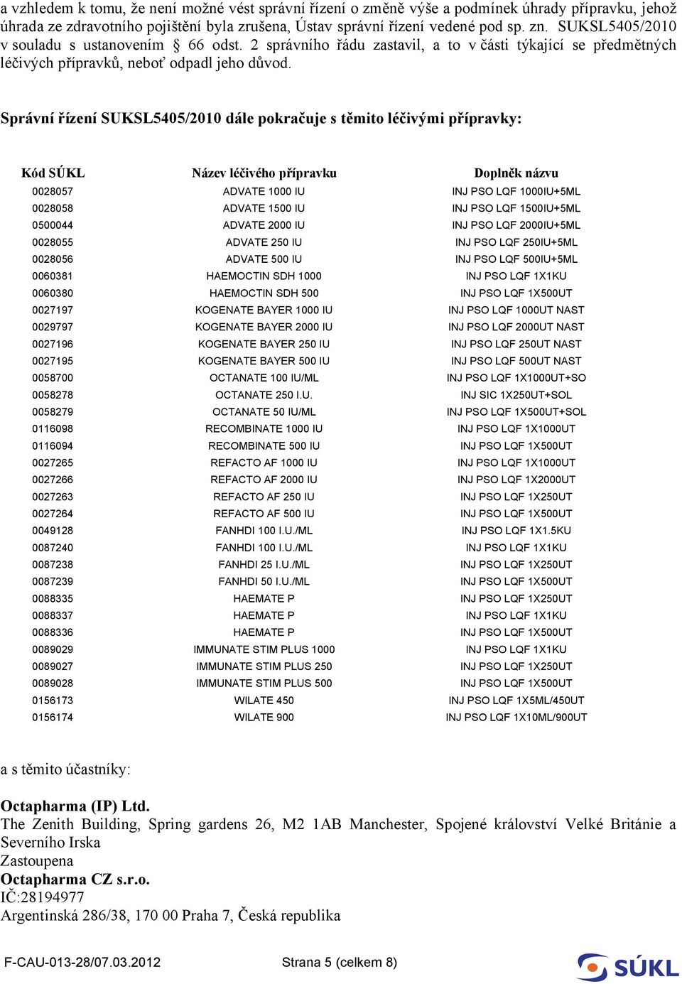 Správní řízení SUKSL5405/2010 dále pokračuje s těmito léčivými přípravky: 0028057 ADVATE 1000 IU INJ PSO LQF 1000IU+5ML 0028058 ADVATE 1500 IU INJ PSO LQF 1500IU+5ML 0500044 ADVATE 2000 IU INJ PSO