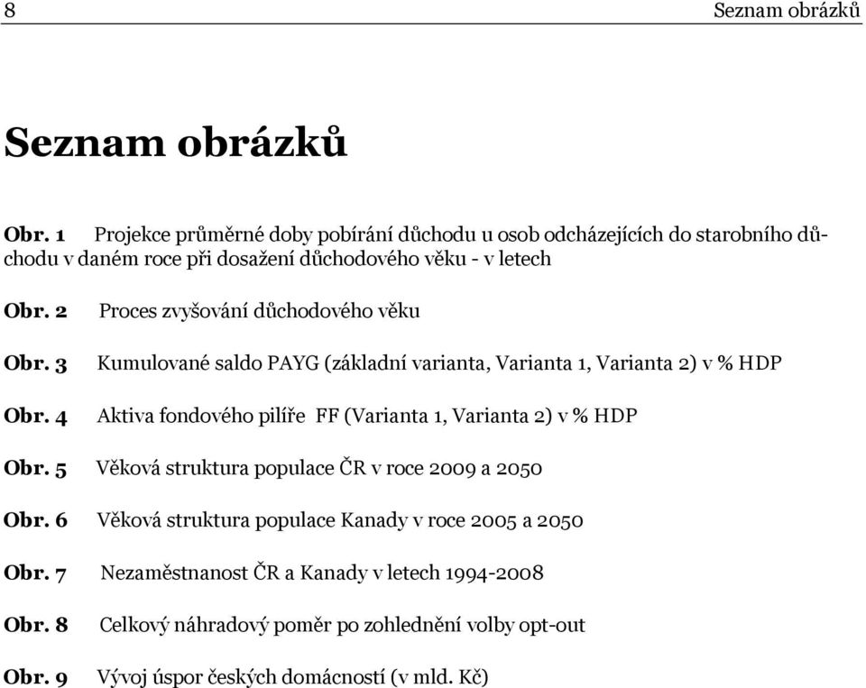 4 Proces zvyšování důchodového věku Kumulované saldo PAYG (základní varianta, Varianta 1, Varianta 2) v % HDP Aktiva fondového pilíře FF (Varianta 1, Varianta