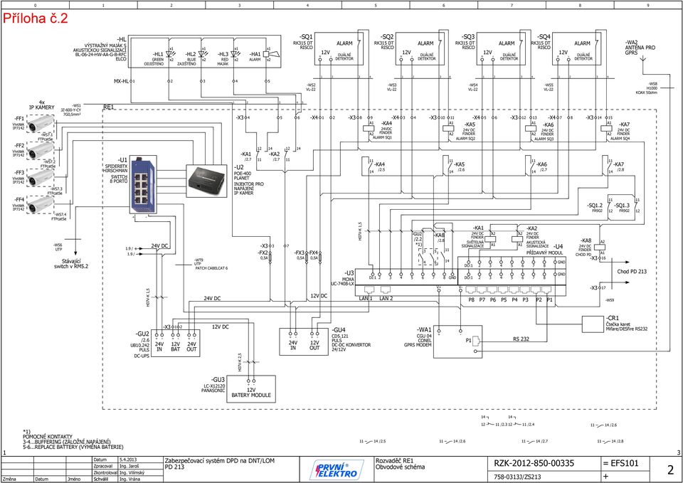 RK15 DT ALARM RK15 DT ALARM RK15 DT ALARM RISCO RISCO RISCO 1V 1V 1V 1V + - DUÁLNÍ + - DUÁLNÍ + - DUÁLNÍ + - DETEKTOR DETEKTOR DETEKTOR DUÁLNÍ DETEKTOR -WA ANTÉNA PRO GPRS MX-HL 1 4 5 -WS 1 4 1 4 1 4