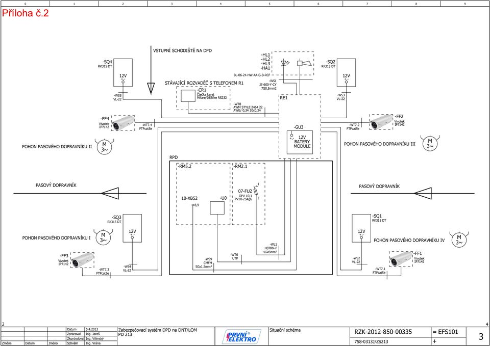 -FF IP7 POHON PASOVÉHO DOPRAVNÍKU II ~ M +,- 1V BATERY MODULE POHON PASOVÉHO DOPRAVNÍKU III ~ M RPD -RM5