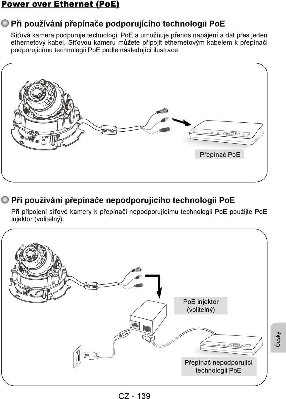 Síťovou kameru můžete připojit ethernetovým kabelem k přepínači podporujícímu technologii PoE podle následující ilustrace.