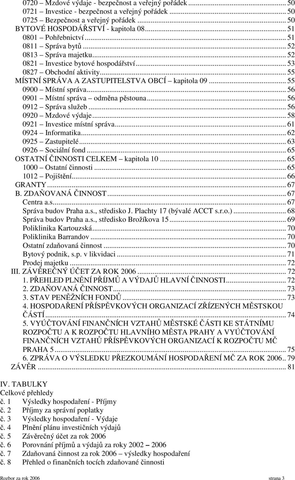 .. 55 0900 Místní správa... 56 0901 Místní správa odměna pěstouna... 56 0912 Správa služeb... 56 0920 Mzdové výdaje... 58 0921 Investice místní správa... 61 0924 Informatika... 62 0925 Zastupitelé.