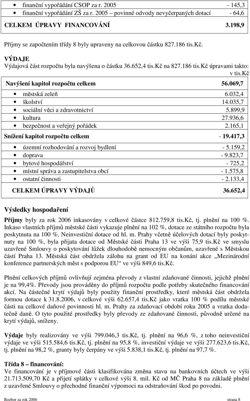 069,7 městská zeleň 6.032,4 školství 14.035,7 sociální věci a zdravotnictví 5.899,9 kultura 27.936,6 bezpečnost a veřejný pořádek 2.165,1 Snížení kapitol rozpočtu celkem - 19.