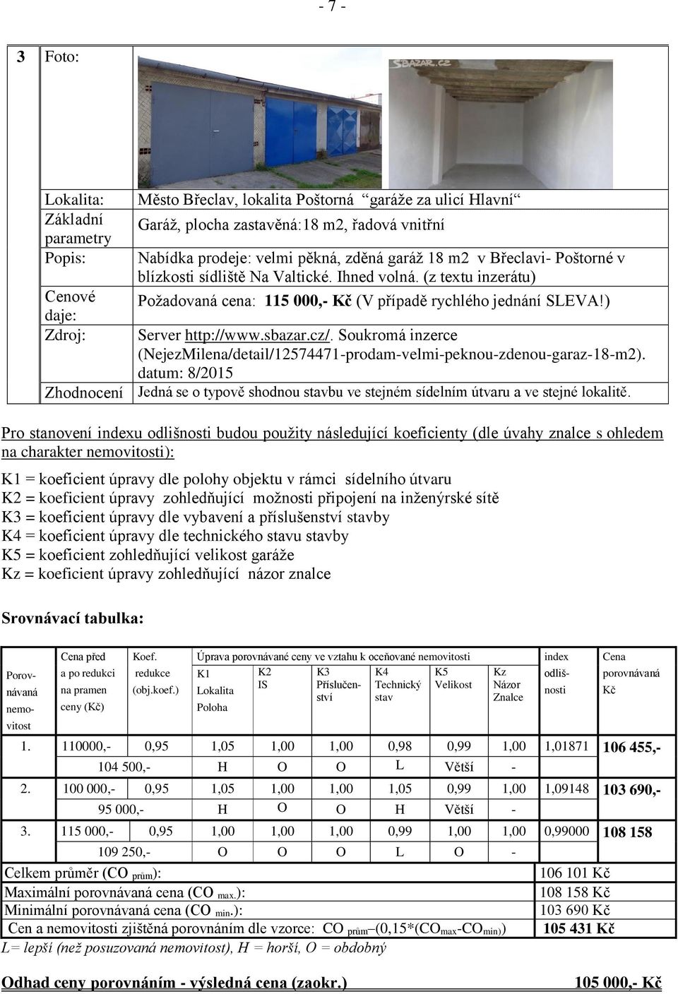 Soukromá inzerce (NejezMilena/detail/12574471-prodam-velmi-peknou-zdenou-garaz-18-m2). datum: 8/2015 Zhodnocení Jedná se o typově shodnou stavbu ve stejném sídelním útvaru a ve stejné lokalitě.