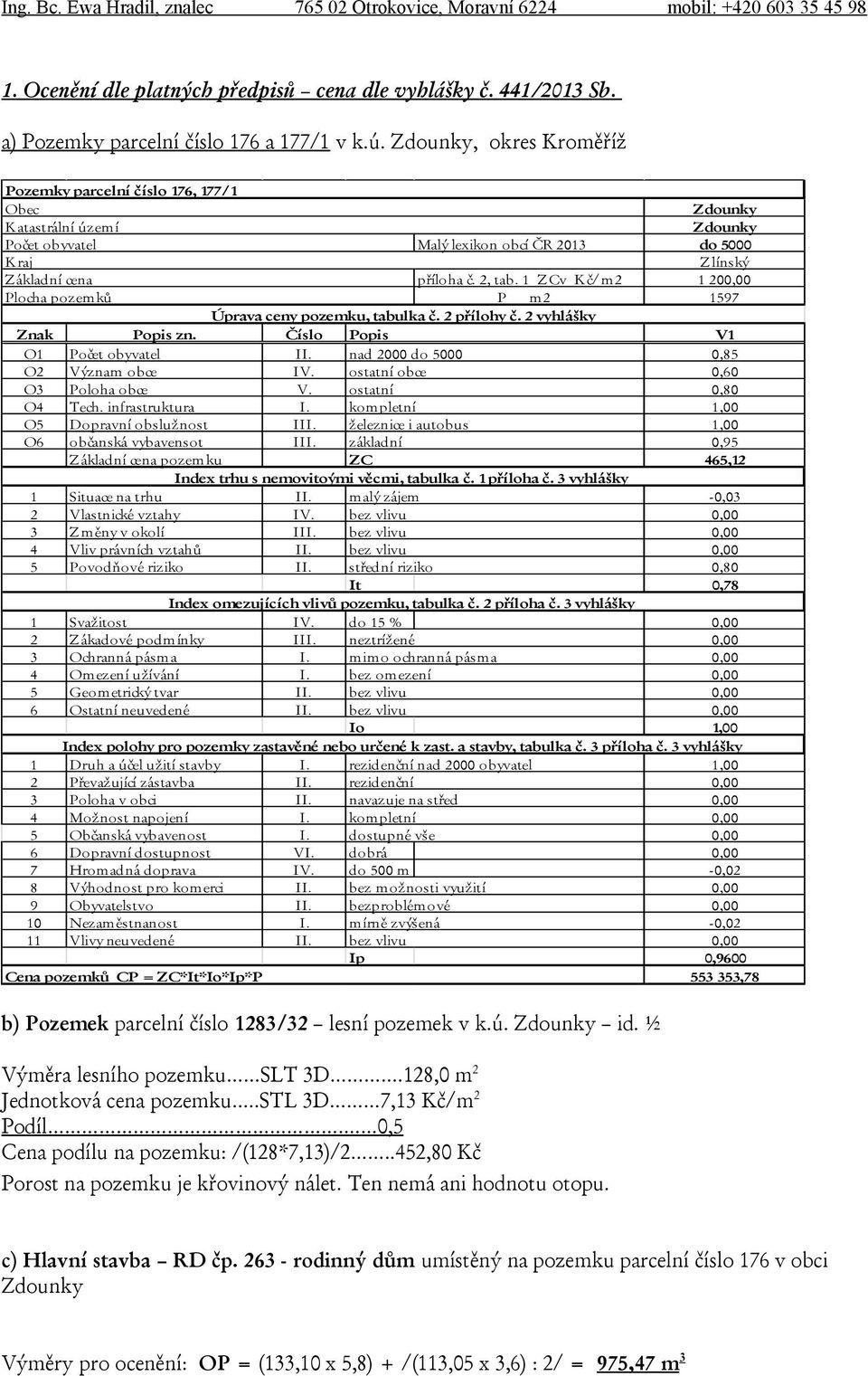 1 ZCv Kč/m2 1 20 Plocha pozemků P m2 1597 Úprava ceny pozemku, tabulka č. 2 přílohy č. 2 vyhlášky Znak Popis zn. Číslo Popis V1 O1 Počet obyvatel II. nad 2000 do 5000 0,85 O2 Význam obce IV.