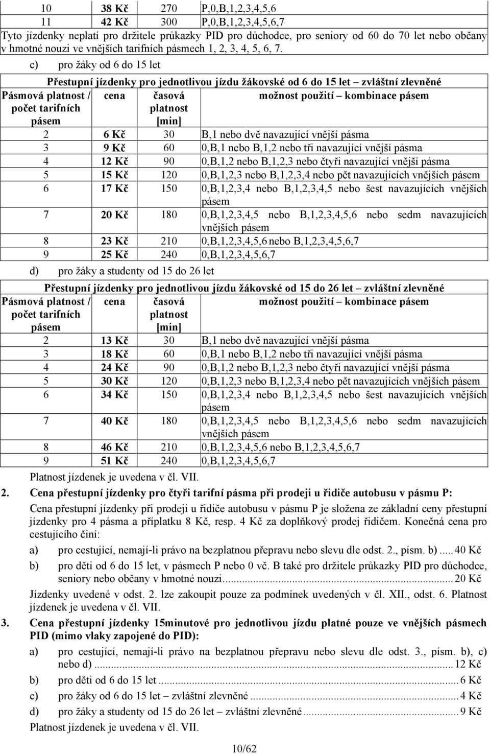c) pro žáky od 6 do 15 let Přestupní jízdenky pro jednotlivou jízdu žákovské od 6 do 15 let zvláštní zlevněné cena časová možnost použití kombinace pásem platnost [min] Pásmová platnost / počet